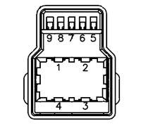 Konektor USB 3.0 typ B