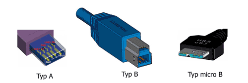 Typy USB 3.0 konektorů
